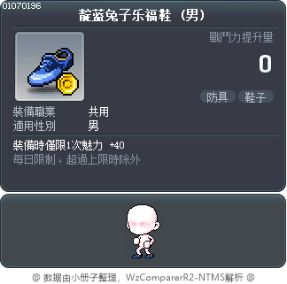 靛蓝兔子乐福鞋 Tooltip