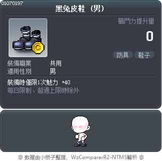 黑兔皮鞋 Tooltip