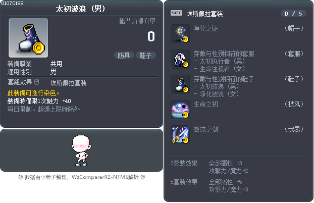 太初波浪 Tooltip