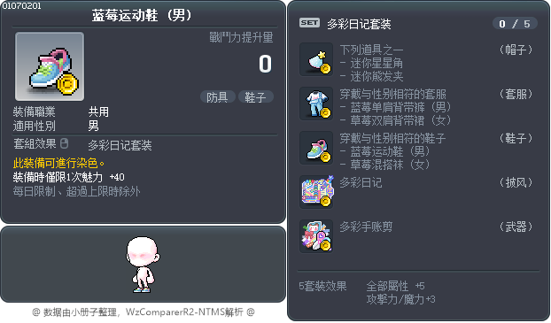 蓝莓运动鞋 Tooltip