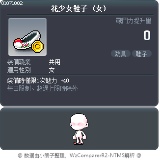花少女鞋子 Tooltip