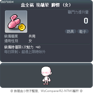 盒全祸 埃龋荤 脚惯 Tooltip