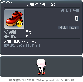 红帽丝带鞋 Tooltip