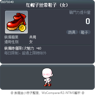 红帽子丝带鞋子 Tooltip