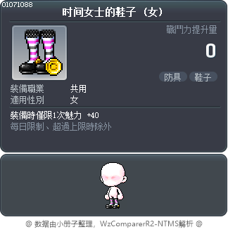 时间女士的鞋子 Tooltip