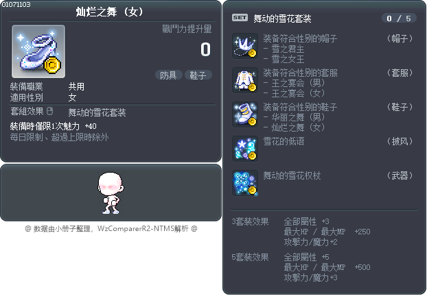 燦爛的舞蹈 Tooltip
