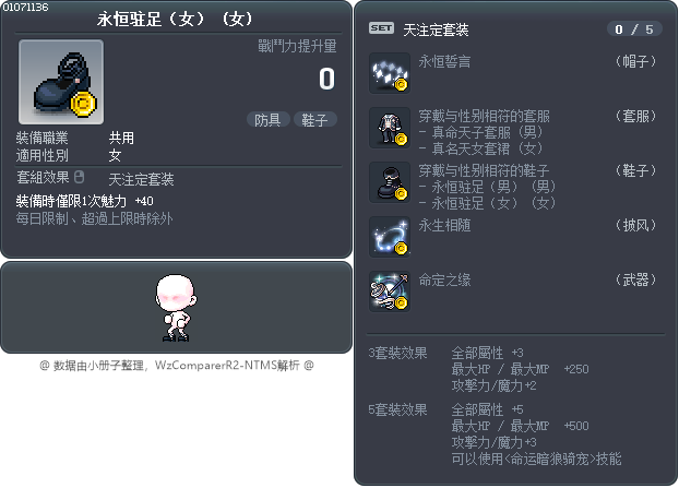 漂泊的永遠 Tooltip