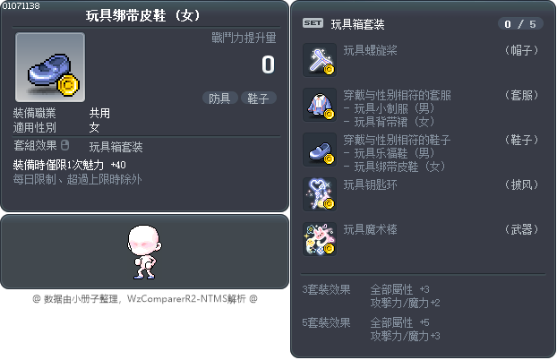 玩具绑带皮鞋 Tooltip