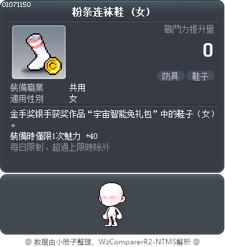 粉条连袜鞋 Tooltip