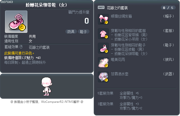娇嫩花朵绑带鞋 Tooltip
