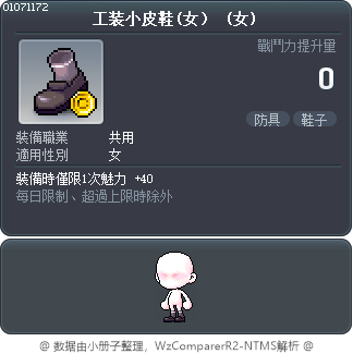 工装小皮鞋(女） Tooltip
