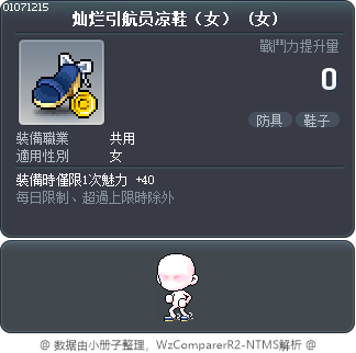 灿烂引航员凉鞋（女） Tooltip