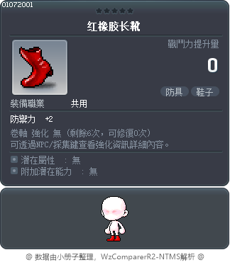 红橡胶长靴 Tooltip