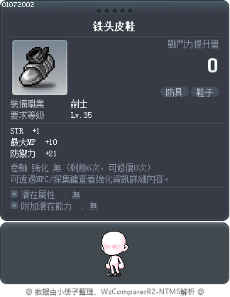 铁头皮鞋 Tooltip