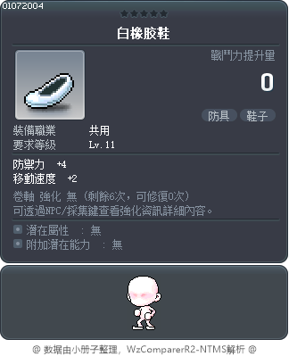白橡膠鞋 Tooltip