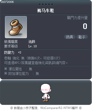 褐马车鞋 Tooltip