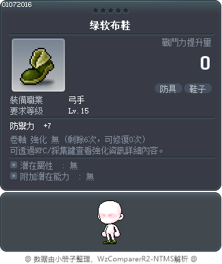 Green Woodsman Boots Tooltip