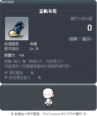 藍帆布鞋 Tooltip