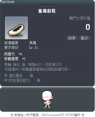 脏橡胶鞋 Tooltip