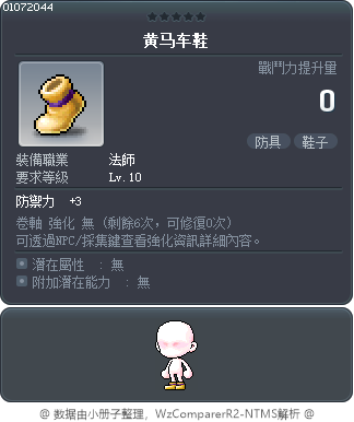 黄马车鞋 Tooltip