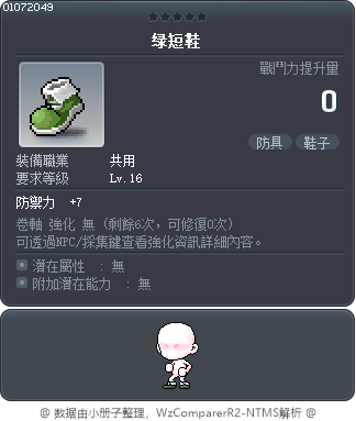 绿短鞋 Tooltip