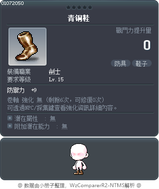 青铜鞋 Tooltip