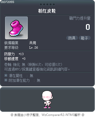 粉红皮鞋 Tooltip