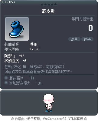 蓝皮鞋 Tooltip