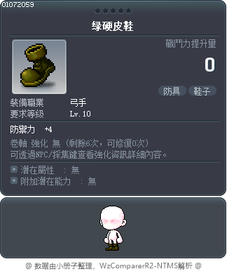 绿硬皮鞋 Tooltip