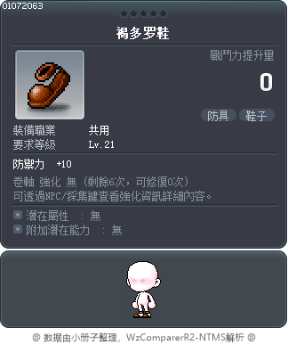 褐多罗鞋 Tooltip