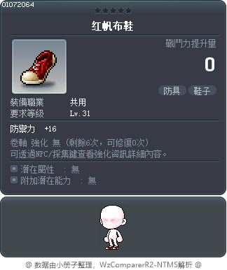 红帆布鞋 Tooltip