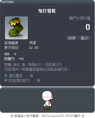 绿打猎鞋 Tooltip