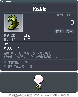 绿追击鞋 Tooltip