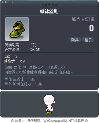 绿锦丝鞋 Tooltip