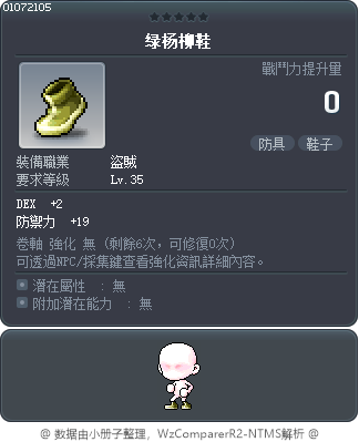 绿杨柳鞋 Tooltip