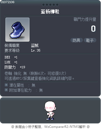 蓝杨柳鞋 Tooltip