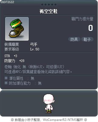 褐空空鞋 Tooltip
