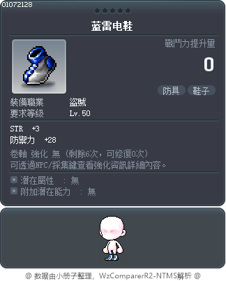 Blue Goni Shoes Tooltip