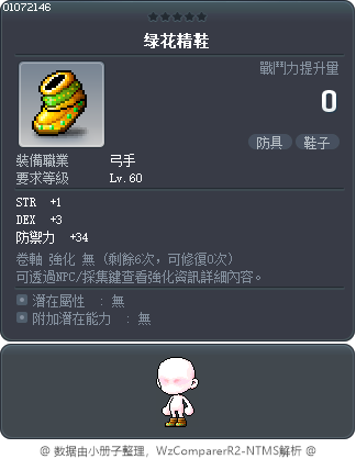 Green Gore Boots Tooltip