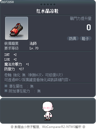 红水晶凉鞋 Tooltip