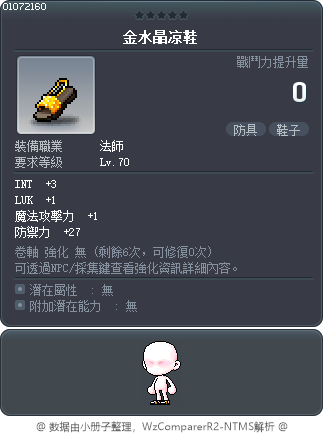 金水晶凉鞋 Tooltip