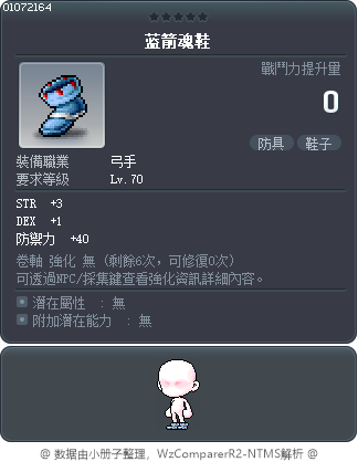 Blue Elf Shoes Tooltip