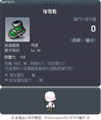 绿雪鞋 Tooltip