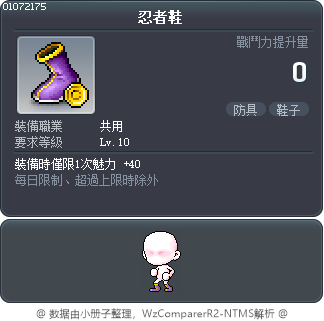忍者鞋 Tooltip