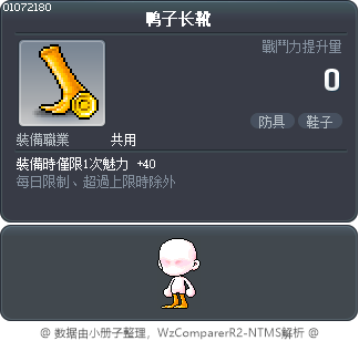 鸭子长靴 Tooltip