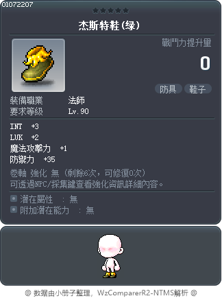 杰斯特鞋(绿) Tooltip
