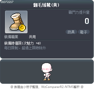 翻毛绒靴(黄) Tooltip