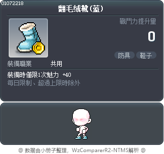 翻毛绒靴(蓝) Tooltip