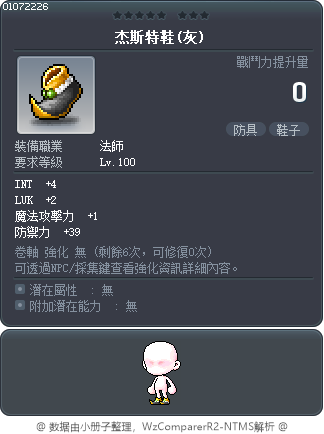 杰斯特鞋(灰) Tooltip