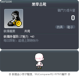 黑拳击鞋 Tooltip